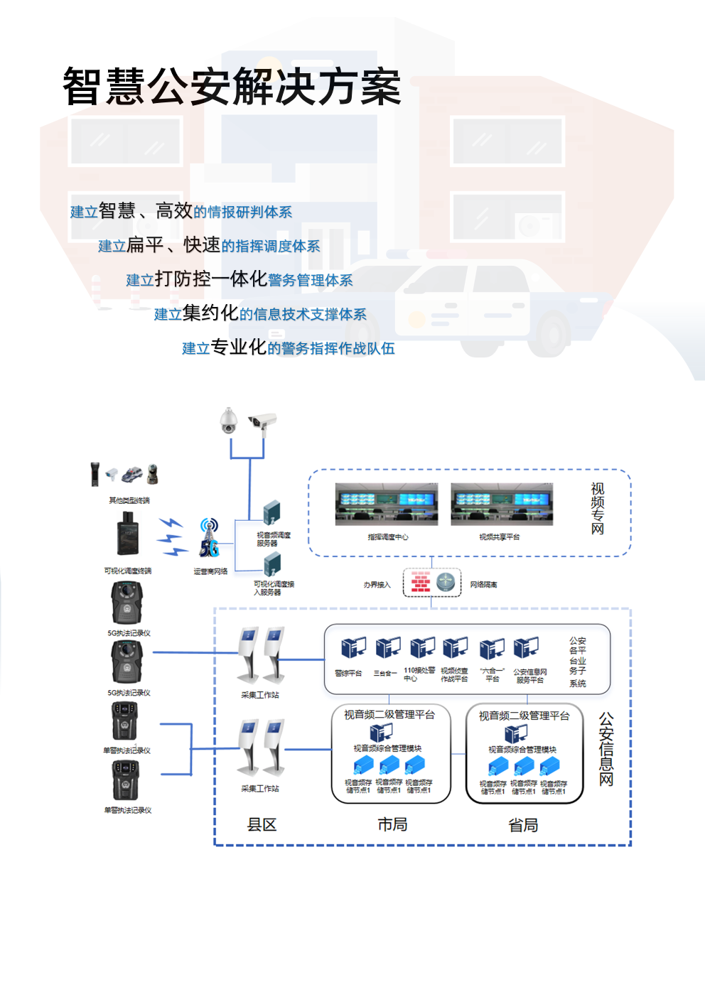 智慧公安解决方案
