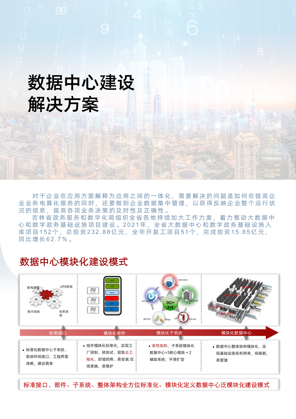 数据中心建设解决方案