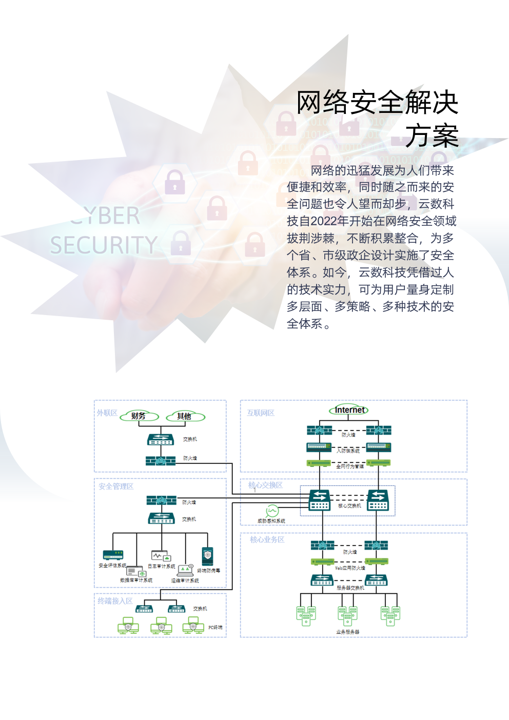 网络安全解决方案