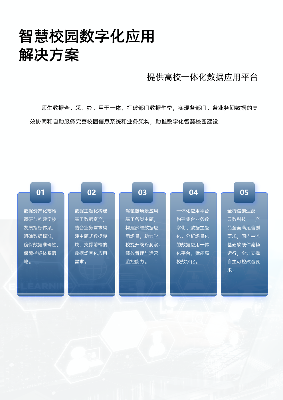 智慧校园数字化应用解决方案