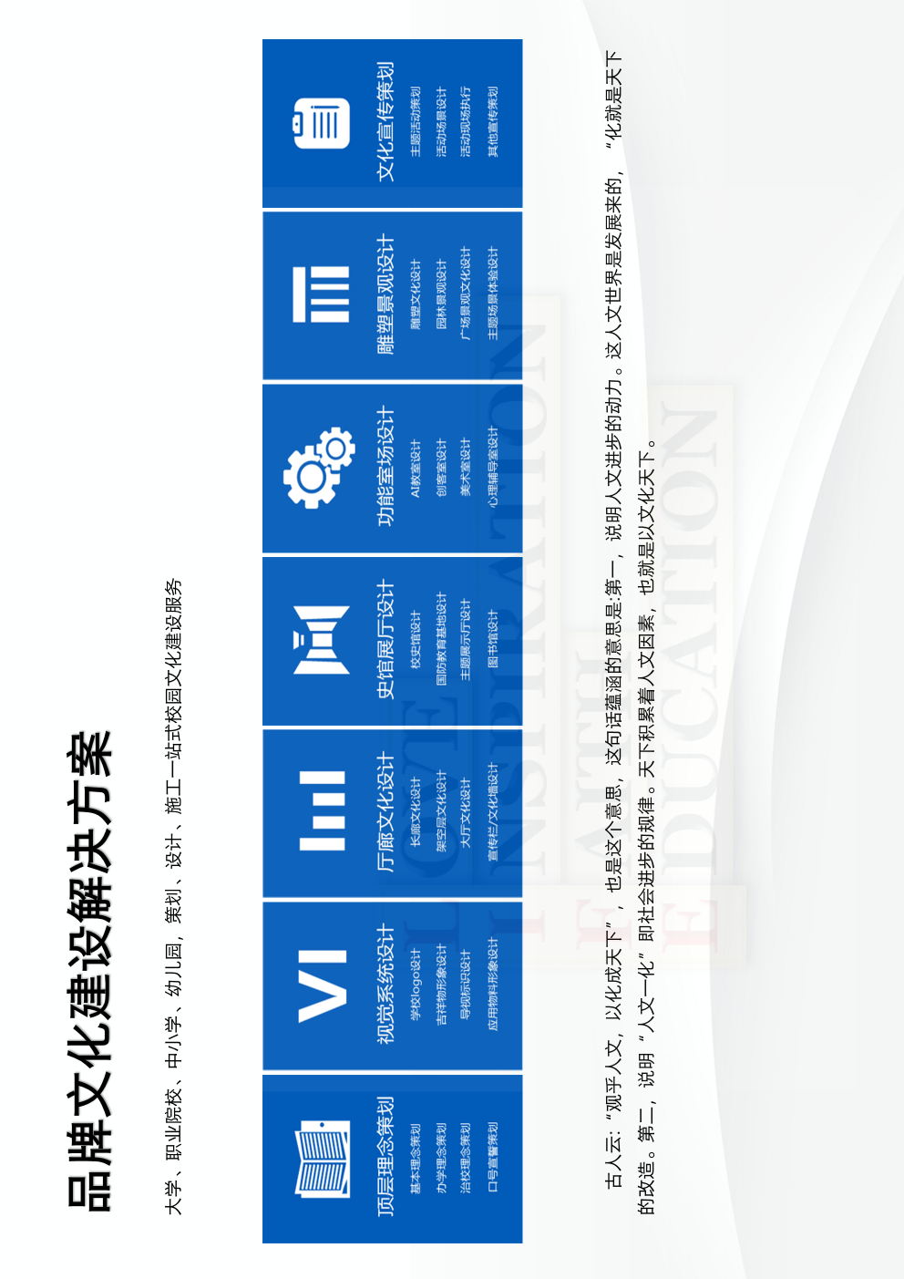 品牌文化建设解决方案